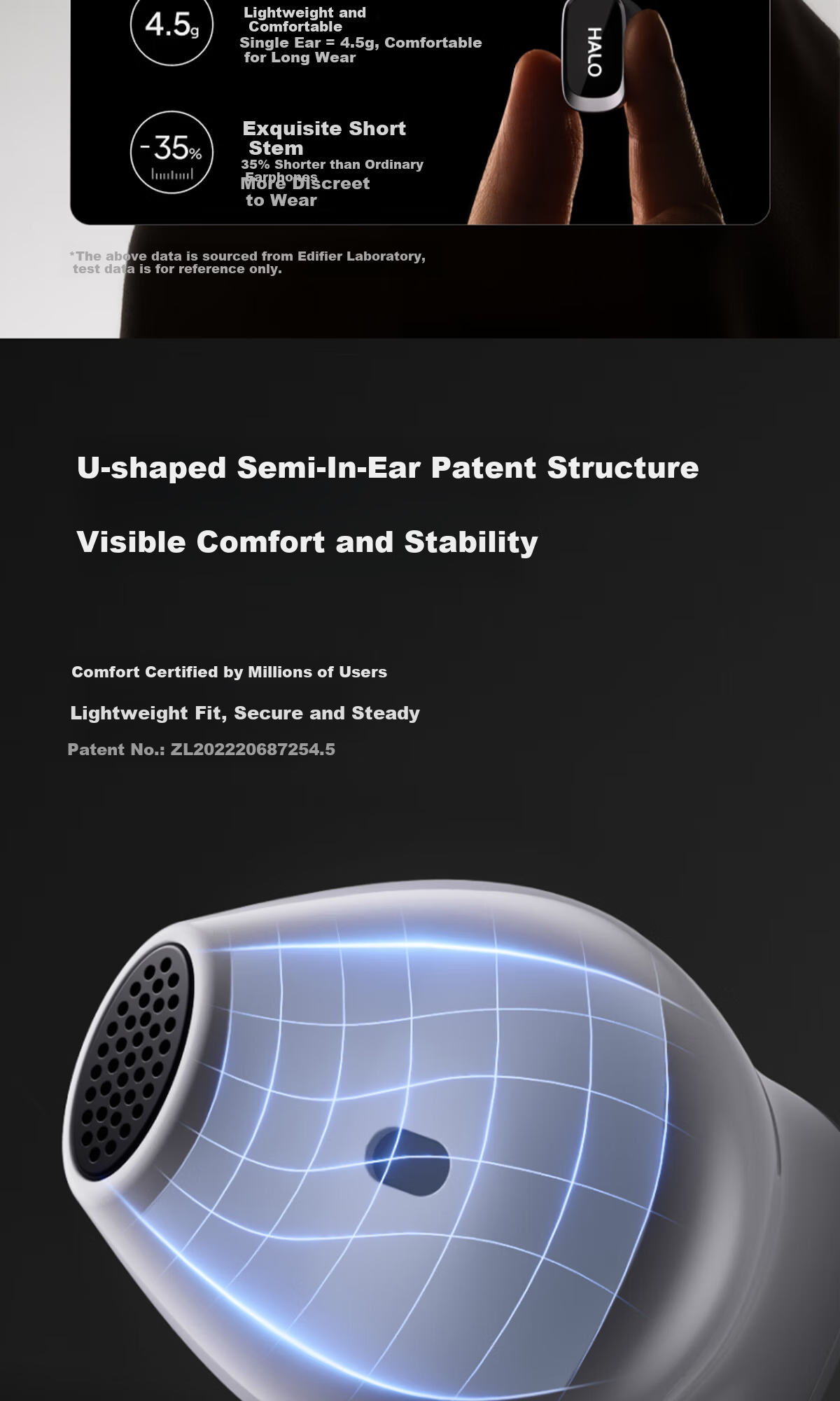 EDIFIER Halo Buds Abyss Cyber Trend Semi-In-Ear Bluetooth Earphones RGB Lighting Long Battery Life Low Latency Compatible with Apple Huawei Xiaomi Dawn White 4