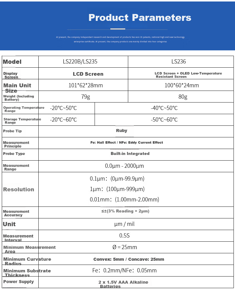 Linshang Coating Film Thickness Gauge LS239 High-Precision Used Car Coating Thickness Meter for Measuring Iron Powder Putty 15
