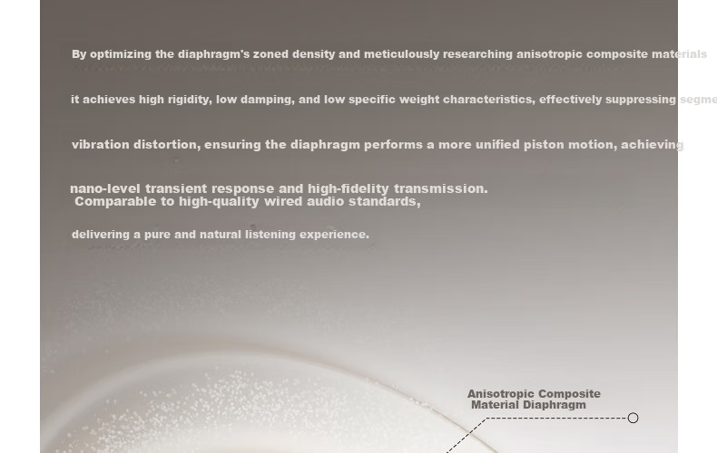 IKF Loulan [Single Ear Only 4.1g] Wireless Bluetooth In-Ear Earphones Active Noise Cancelling LDAC High-Definition Decoding Bluetooth 6.0 Long Battery Life Gaming Music Sports Earbuds Beige Pink 10