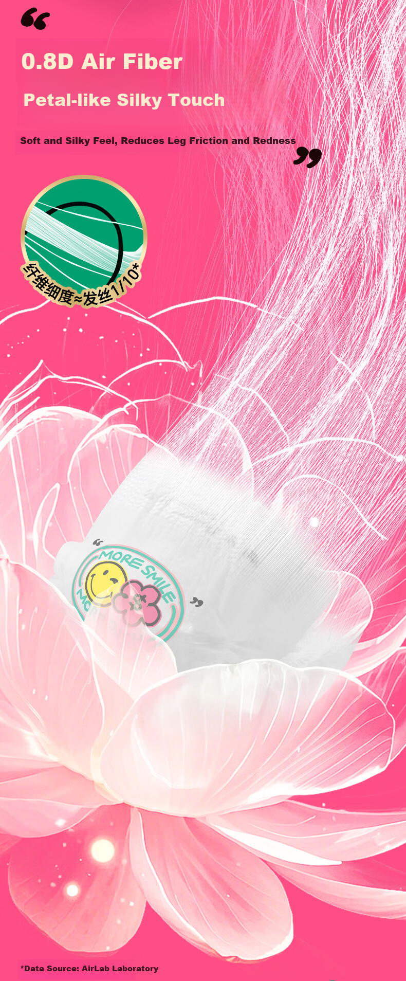 Shengxia Guangnian Youqianhua Series Double Collaboration Camellia Breathable Diapers L Size 40 Pieces 5