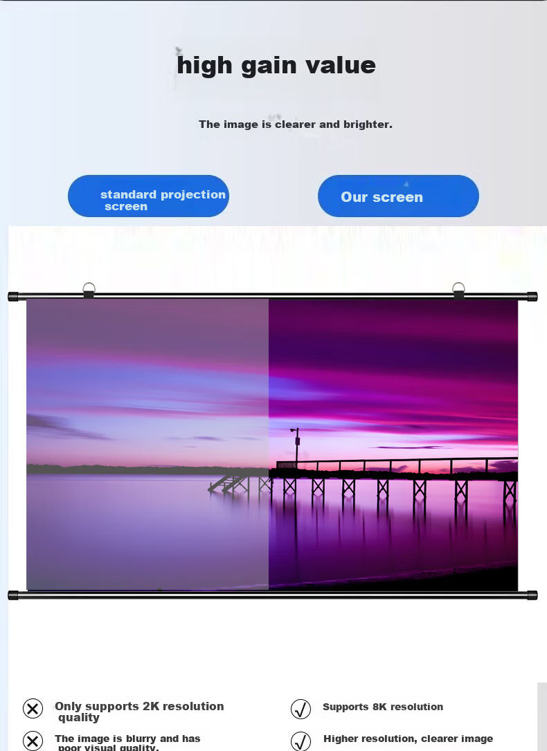 Ganyi No-Drill Wall-Mounted Projection Screen White Fiberglass C100 100-inch 16:9 Wide Viewing Angle 4K HD Side Projection Compatible with All Lumen Projectors 6