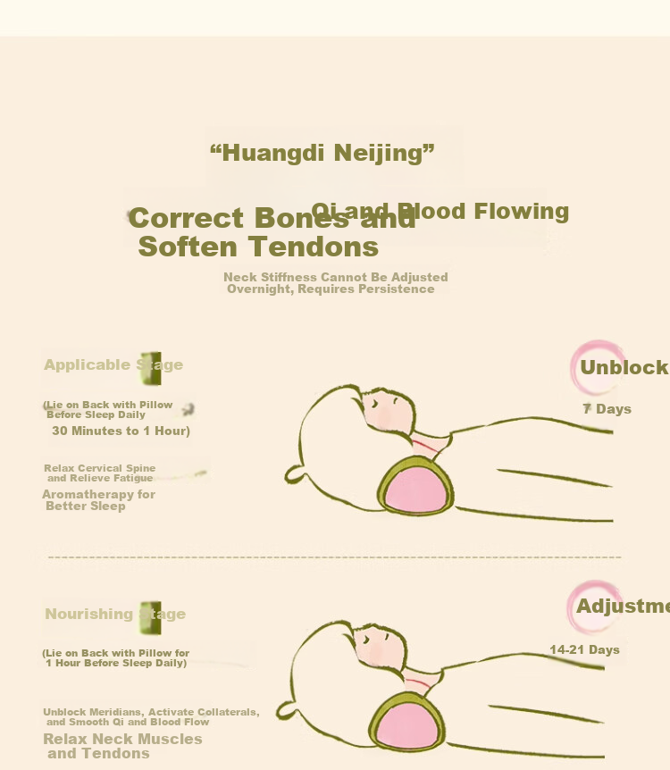 Zhenbuer Ai Hu Bao Neck Support Pillow Cervical Pillow Special for Cervical Spondylosis Deep Sleep Mugwort Pillow Holiday Gift for Parents 9