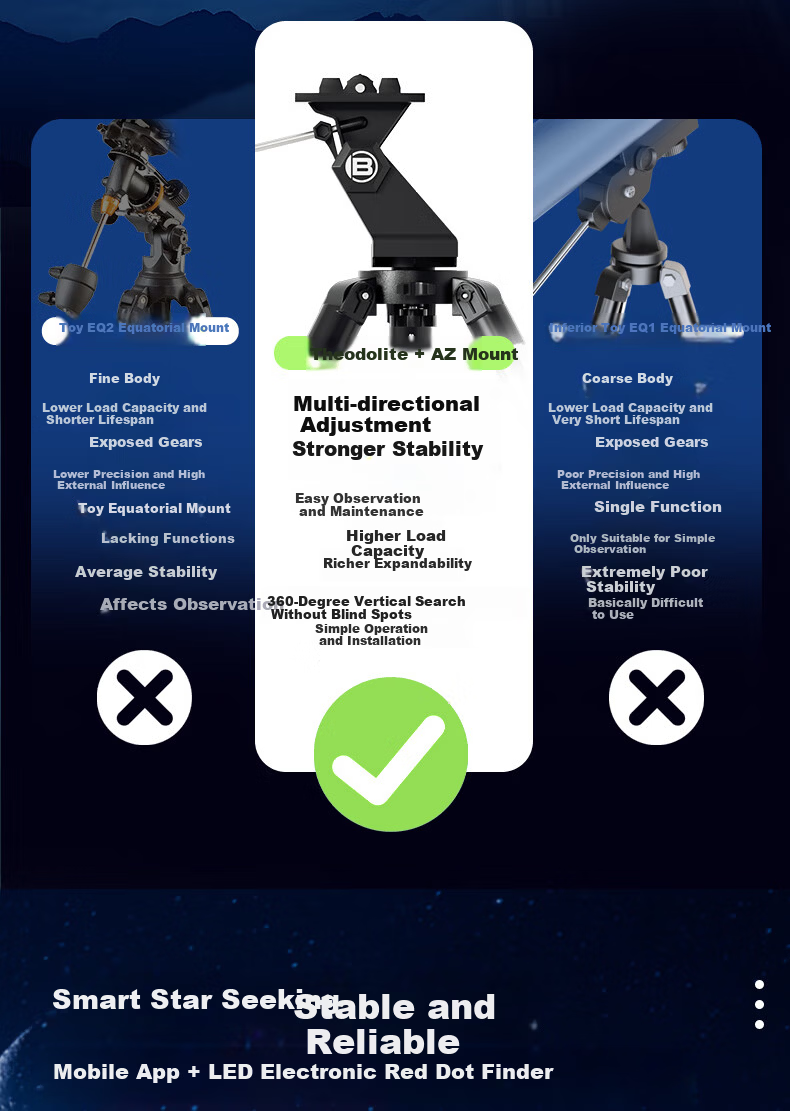 Bresser Professional High-Power HD Astronomy Telescope for Kids Boys Girls Beginner Stargazing Gift 7