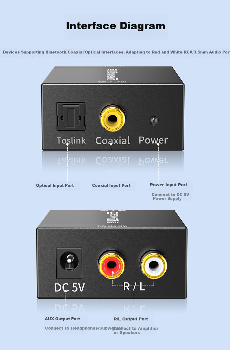 DOREWIN Coaxial Audio Converter Digital Optical to Dual RCA Analog SPDIF 3.5mm to Dual RCA Bluetooth Adapter 13