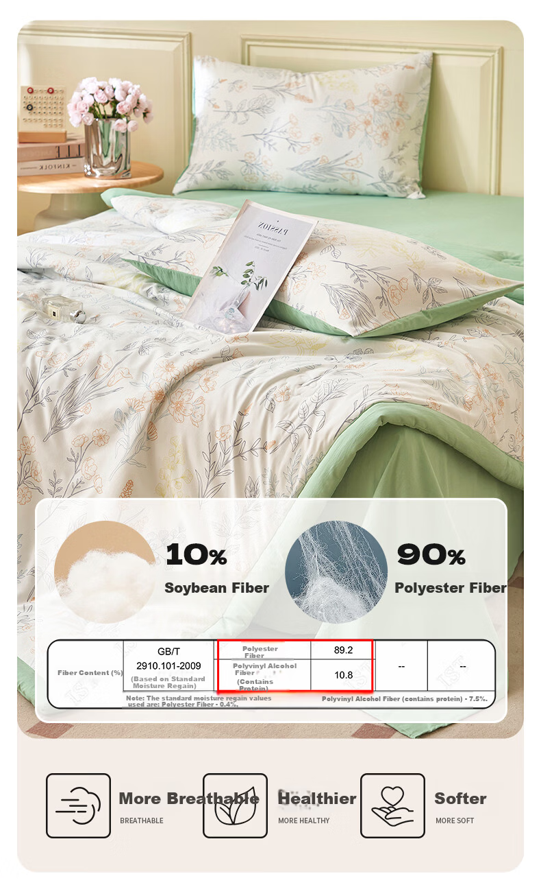 Grace Class A 10% Soy Fiber Machine Washable Summer Quilt Single Air Conditioning Quilt Core Summer Cooling Quilt 200*230cm 2