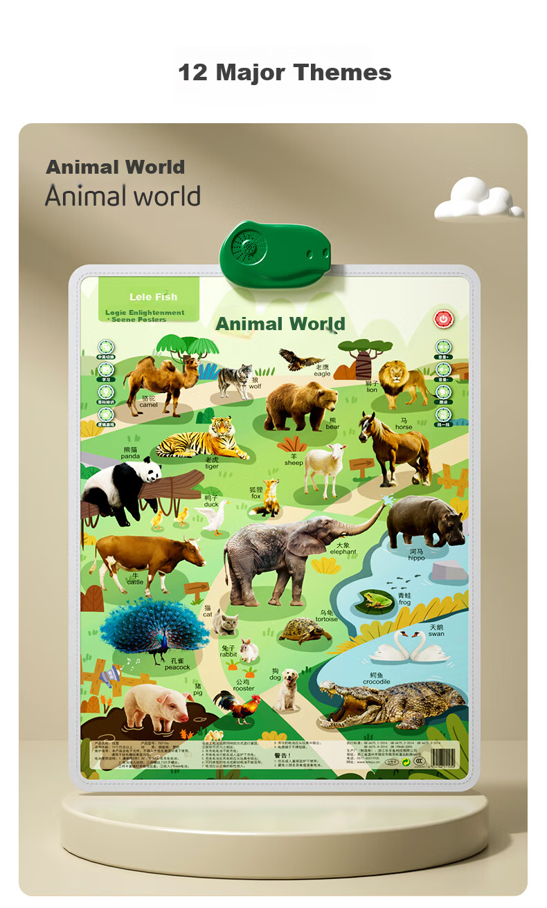 Leleyu Early Education Audio Scene Logic Wall Chart, Baby Cognitive Enlightenment Learning Sticker Toy, Birthday Gift for Boys And Girls 8