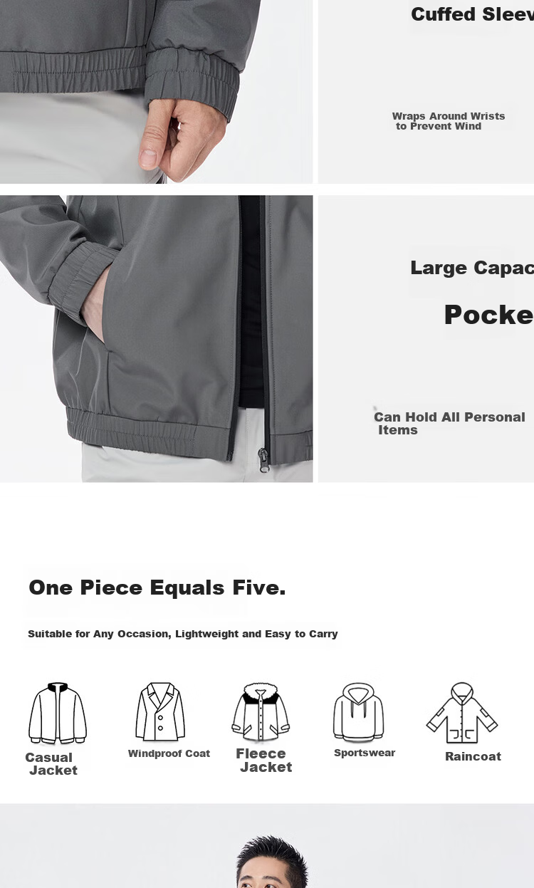 Giordano Men's Windproof Jacket Autumn Winter New Outdoor Water-Repellent Multi-Pocket Hooded Softshell Coat 01075705 8