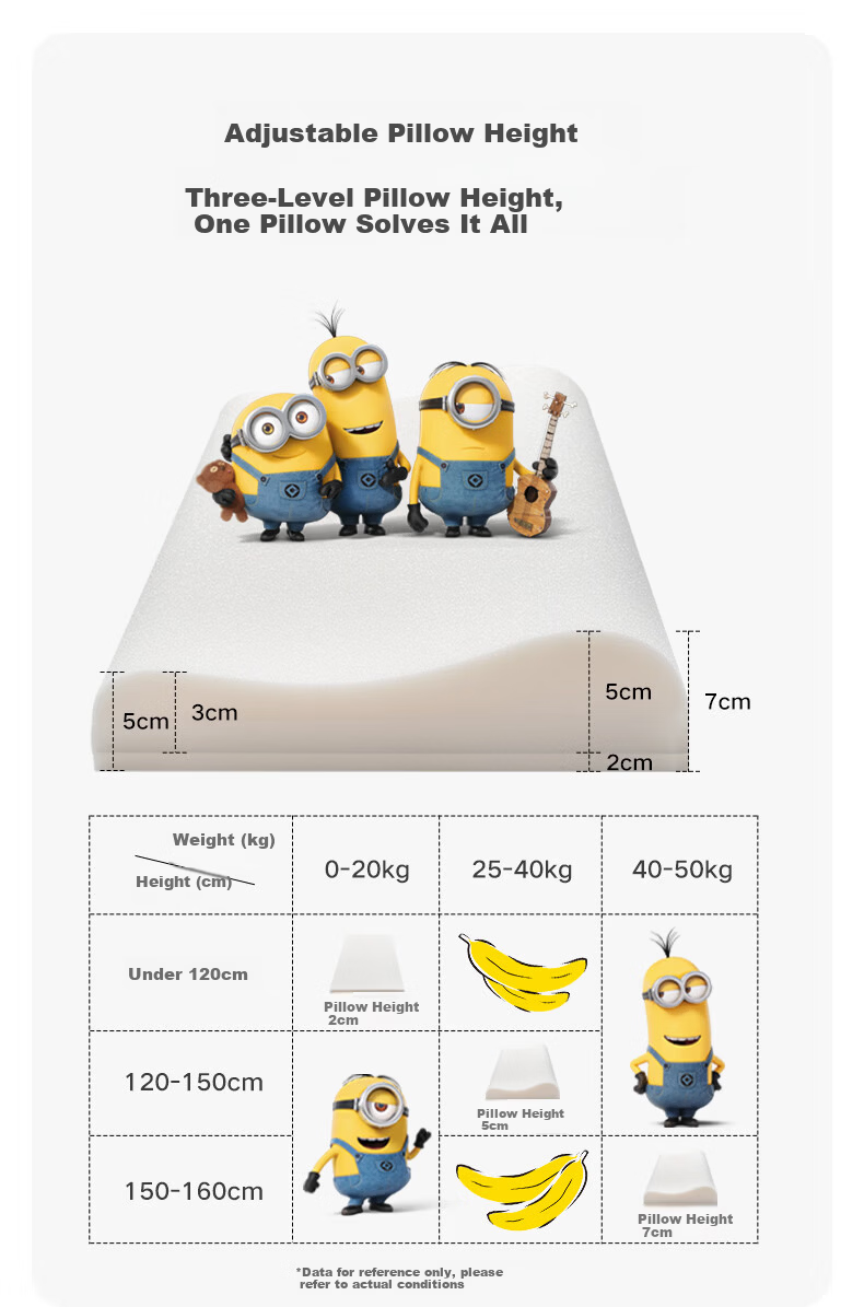 GB Children's Washable Silicone Pillow Minions Collaboration Infant Toddler Baby Pillow 11