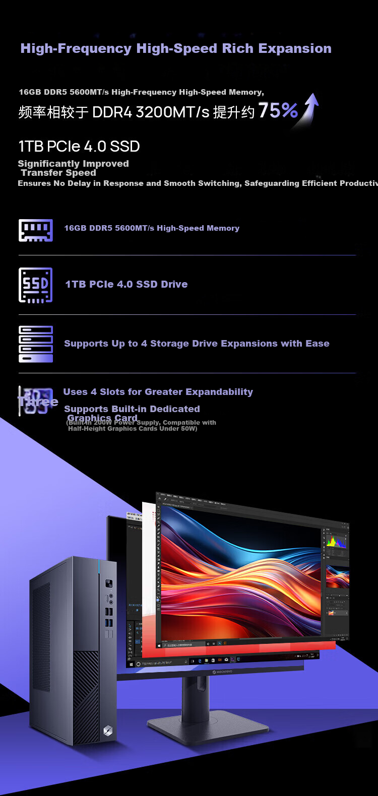 Mechanical Revolution Wujie S500 Commercial Office Desktop Computer (Core i5-14450HX, 16GB DDR5, 1TB SSD, WiFi6) 2