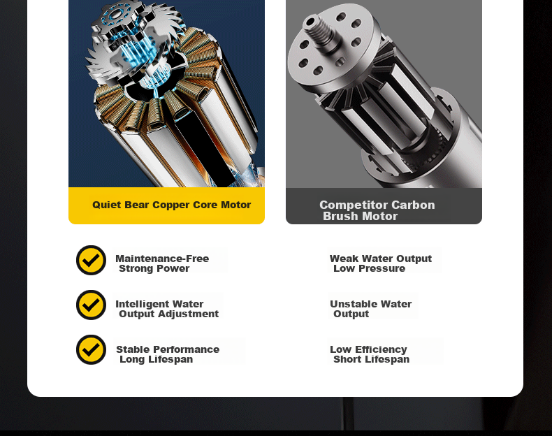 Quiet Bear Wireless Car Washer High-Pressure Water Gun Lithium Battery Rechargeable Electric Car Cleaning Machine 15