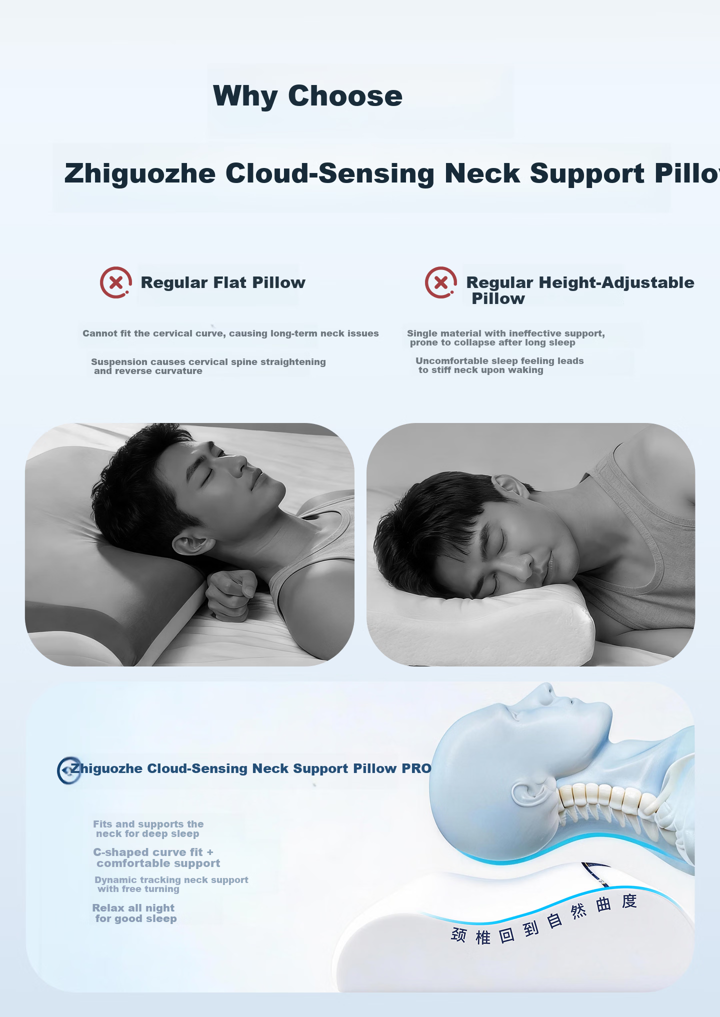 Zhiguozhe [Class A Maternal and Infant Grade] Memory Foam Neck Support Pillow Cervical Pillow Deep Sleep Special Adult Student Extra Large Size 14