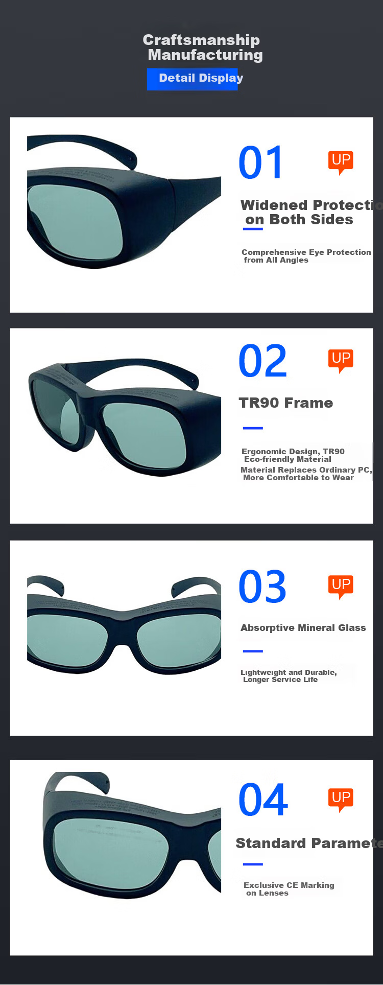 Leipin Technology Mineral Glass Absorptive Laser Safety Goggles High Transmittance 870-11000nm LP-GIR-2 4
