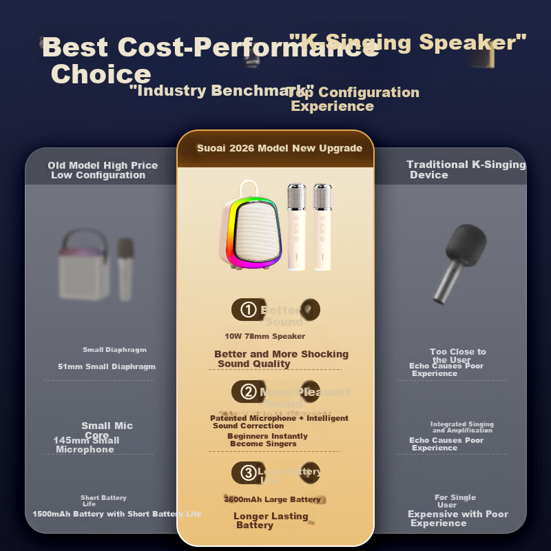 Soaiy K32M Wireless Home Karaoke Microphone Speaker All-in-One Mini KTV Set with Sound Card Bluetooth Singing Machine Children's Gift