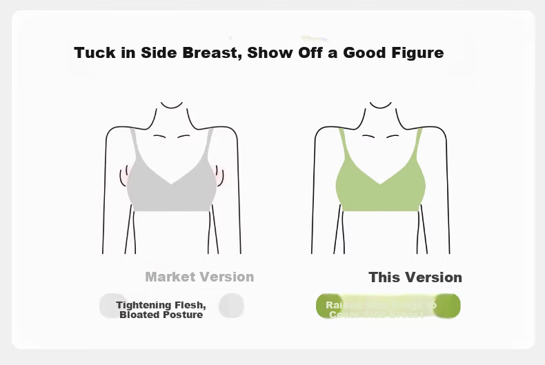 Miiow Lace Floral Lingerie Women's Small Bust Push-Up Bra Anti-Sagging Side Support Seamless Wireless Sweet Bra 5