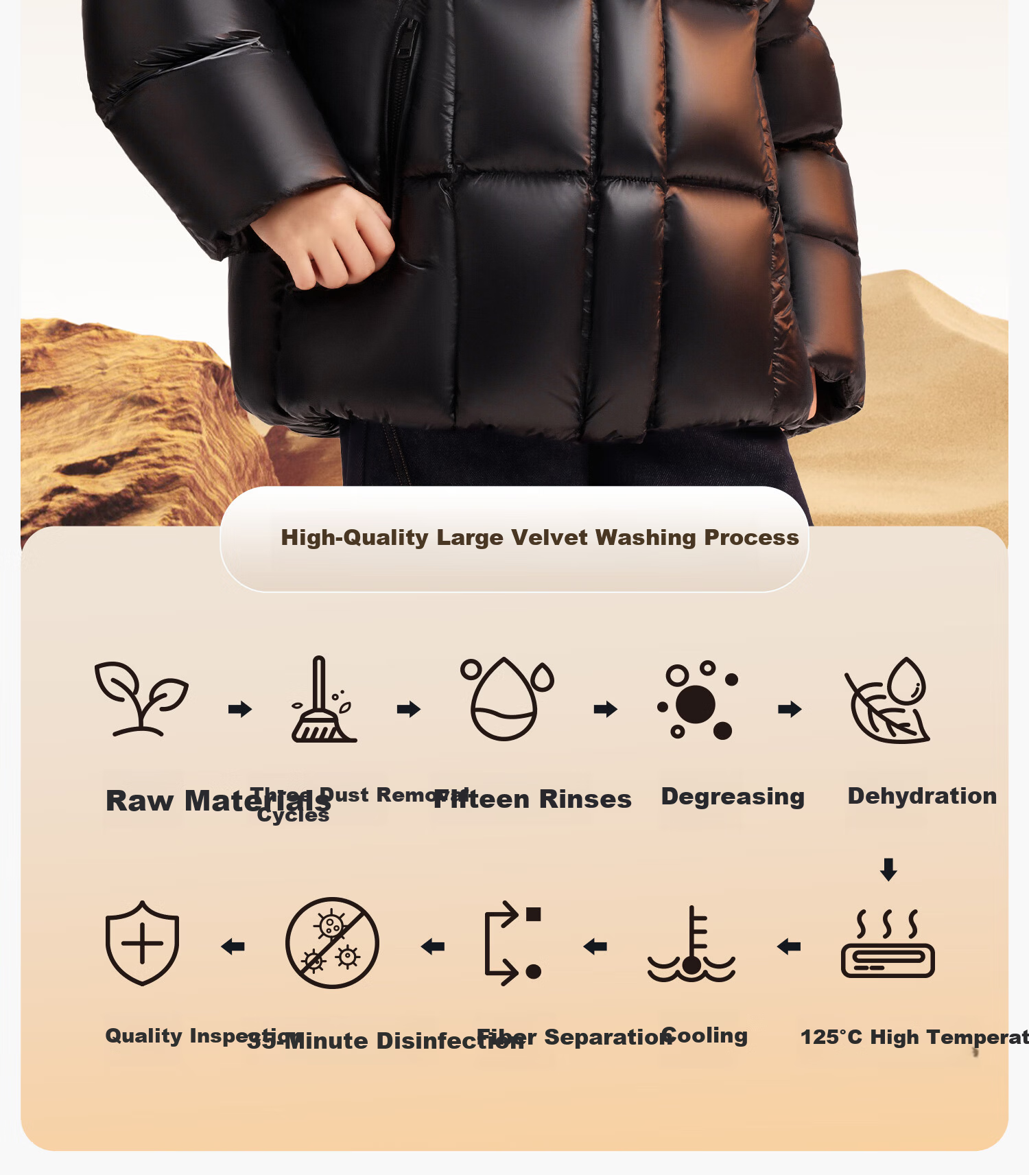 Zuo Xi Boys' Down Jacket Winter Thickened 2025 New Children's 90% Safe Velvet Puffer Coat Black 150 4