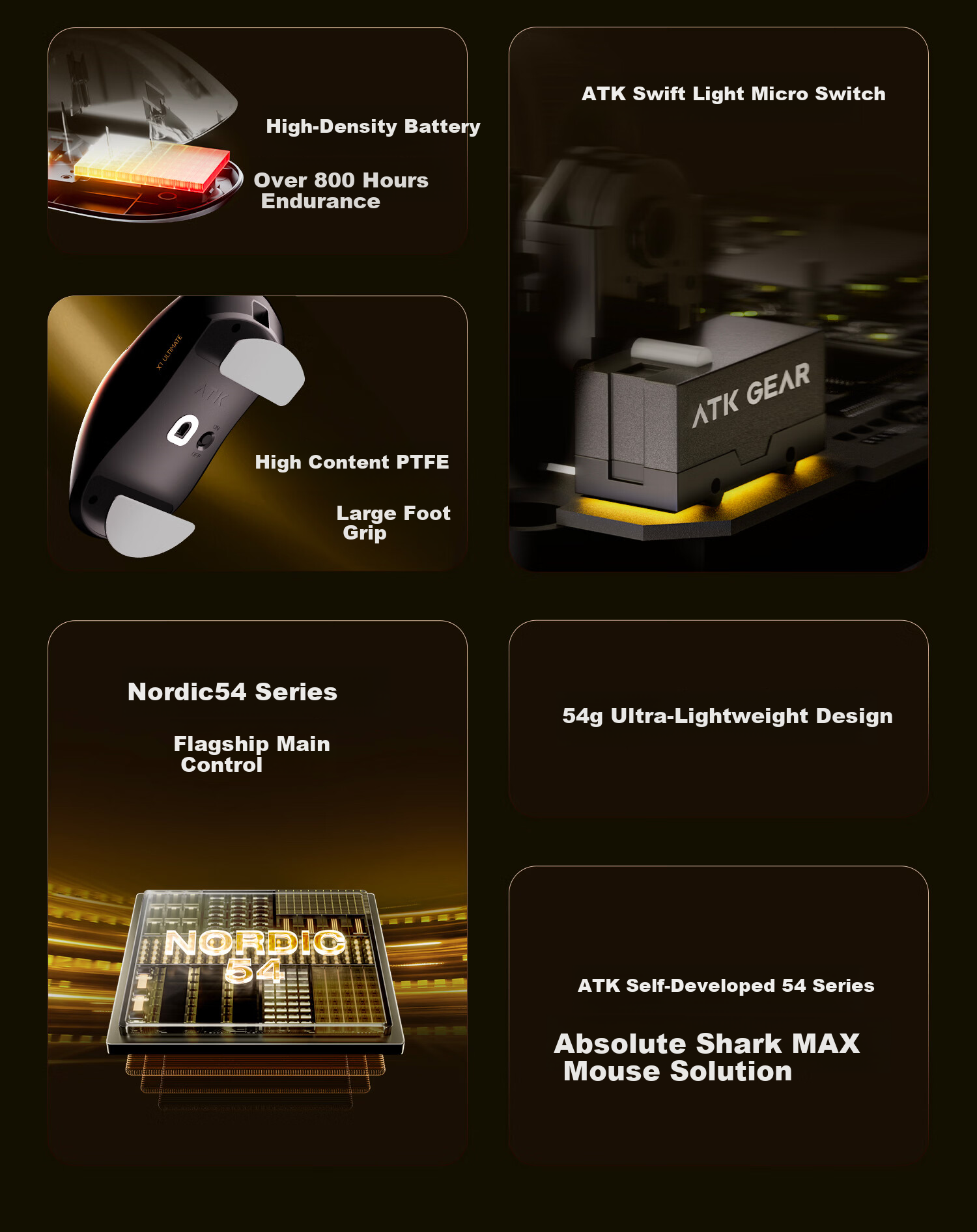 ATK LieKong X1V2 Wireless Mouse Tri-Mode Lightweight Ergonomic Gaming Office Mouse X1V2 ULTRAMAX 2.0 White 4