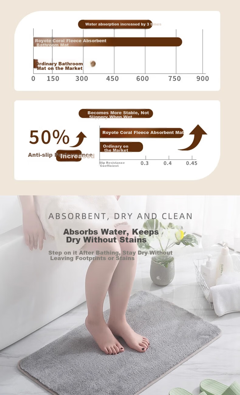 Luoyoute Bathroom Absorbent Non-Slip Door Mat Home Washroom Carpet Toilet Bath Mat 8