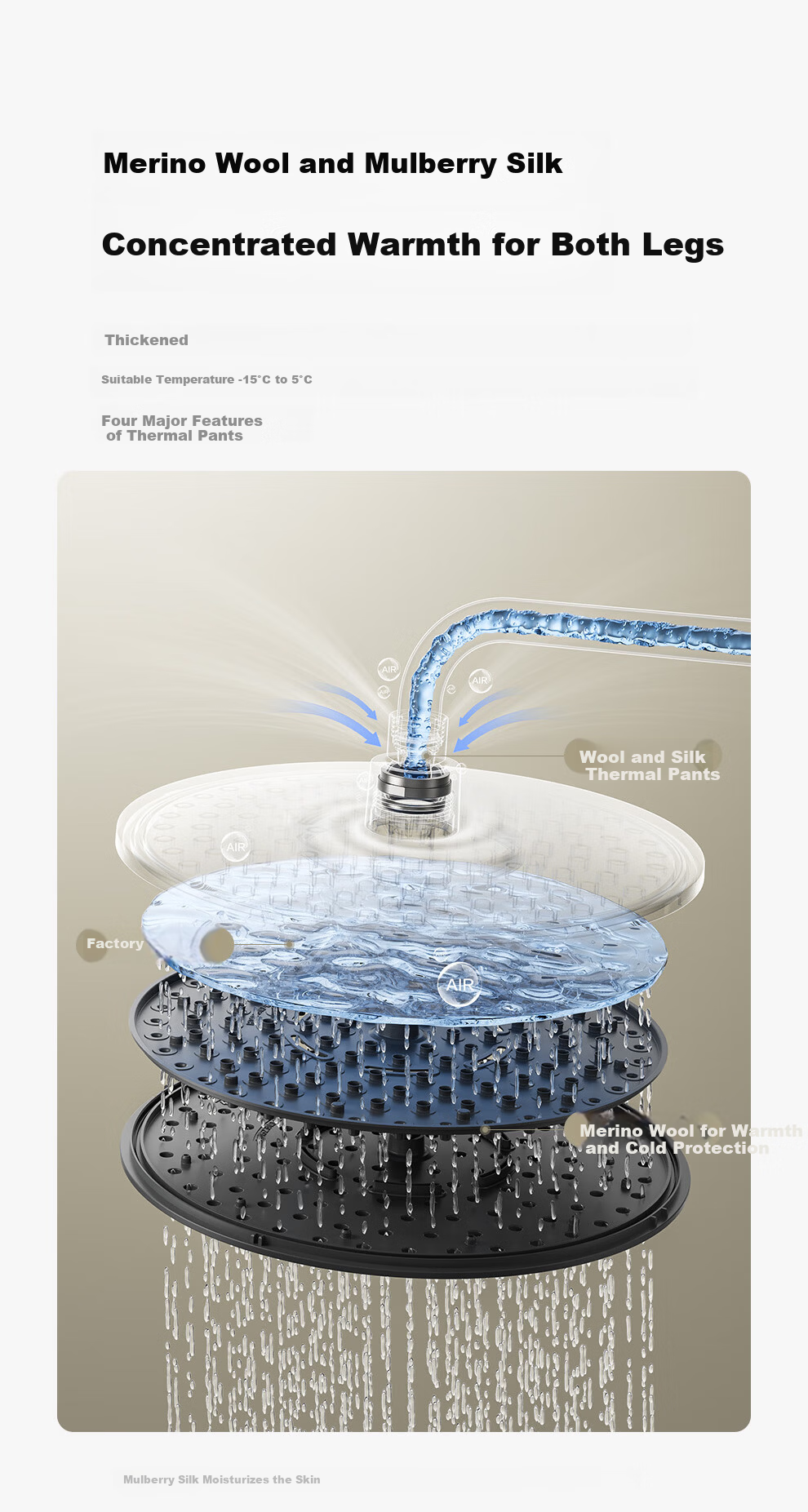 ARROW K150 Shower Set Three-Function Pressurized Spray Head Piano Key Giant Screen Top Spray AE33192MZCP 12