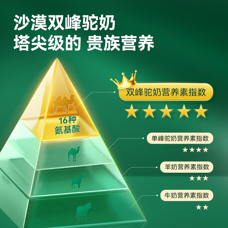 京东京造 鲜来多纯骆驼乳粉300g 100%成人奶粉儿童中老年自营正品