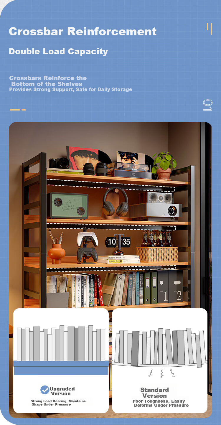 MSFE Steel Bookshelf Storage Rack Floor-standing Wall-mounted Multi-layer Display Shelf Six-tier 80*32*190cm 5