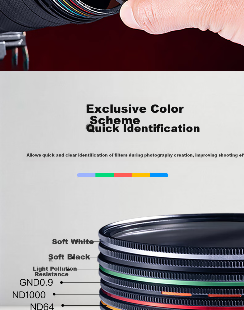 Kase UV Filter, Kase 67mm Magnetic UV Filter, Jinguanglang Second Generation Colorful Magnetic MCUV Filter, High-Definition High-Transparency Internal Ring Magnetic UV Filter, Protective Lens 5