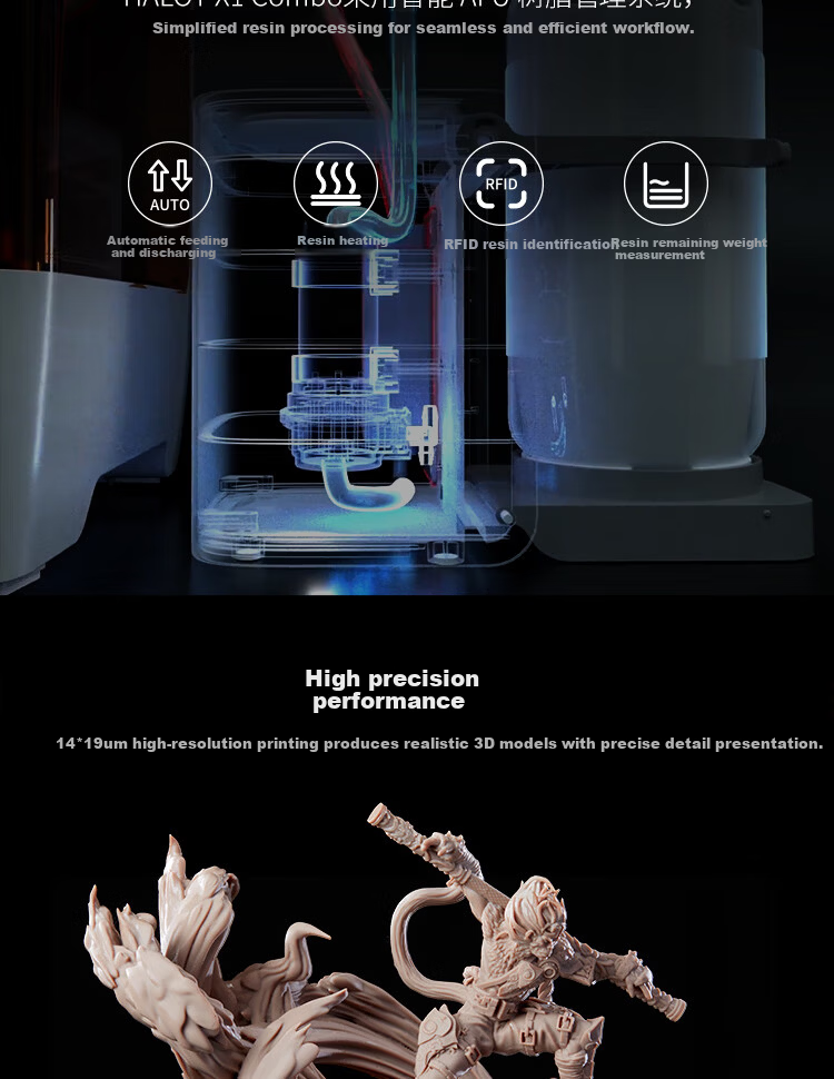 Creality 3D HALOT-X1 Combo Complete Set 10-inch 16K High-Precision Resin 3D Printer for Home, Students, Figurine Modeling, Kids Gift 9