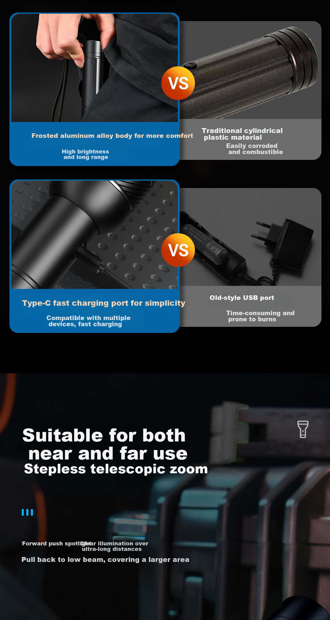 Deli Zoomable Flashlight High Brightness Long Battery Life Waterproof Rechargeable Outdoor Emergency Camping Light 3