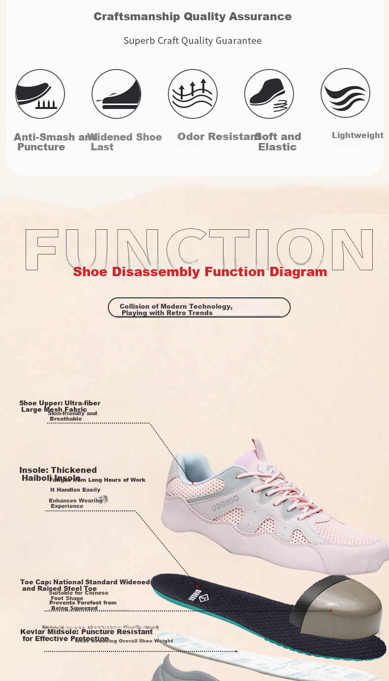 Dinggu Safety Work Shoes Unisex Anti-Smash Anti-Puncture Steel Toe Construction JD1578miW36 3