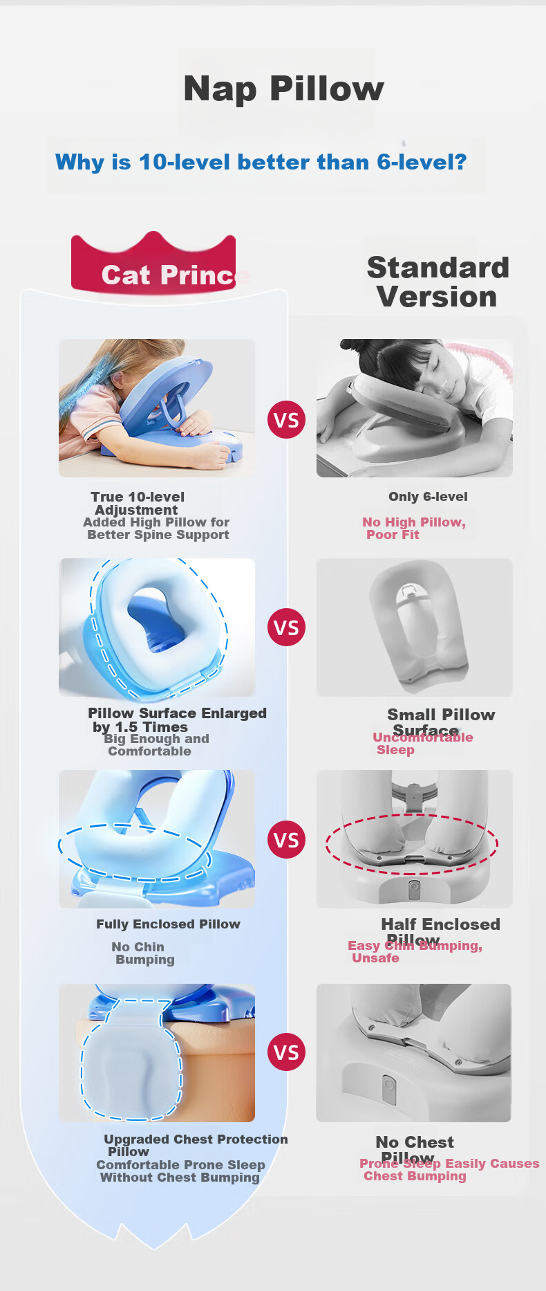 Maotaizi [For Students Only], Nap Pillow, Elementary School Student Prone Sleeping Pillow, Children's Nap Pillow, Desk Sleeping Aid, Classroom Sleep Essential 7
