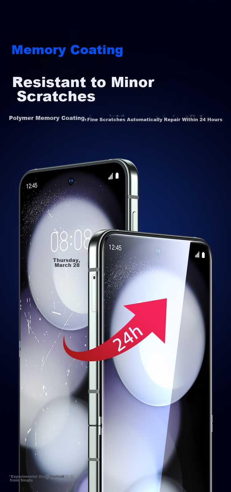 BIAZE [Nano Full Screen] Samsung Z Flip5 W24Flip Soft Hydrogel Film [Inner and Outer Film Set] HD Non-Tempered Scratch-Resistant Full Adhesive Protection JM783 5