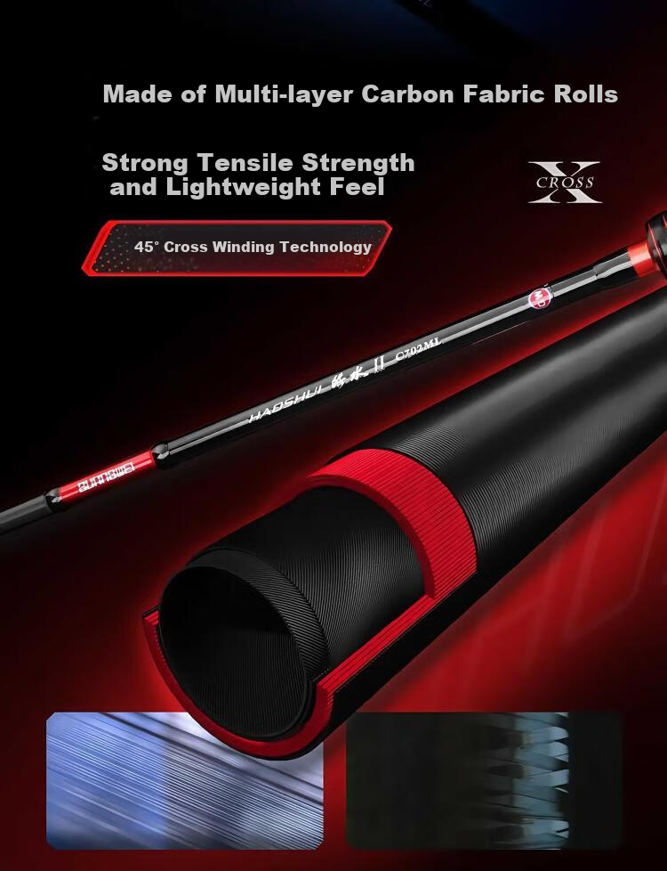 Guangwei Haoshui 2nd Generation Lure Rod Fast Action Bass and Blackfish Fishing Rod 2.1m ML Hardness with Spinning Reel Combo 3