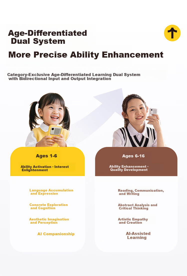Hearing Bear T8 Listening Treasure Learning Companion MP3 English Listening Practice Portable Repeater Recorder Study Device Speaking and Listening Pocket Portable Learning Machine Green 64GB 9