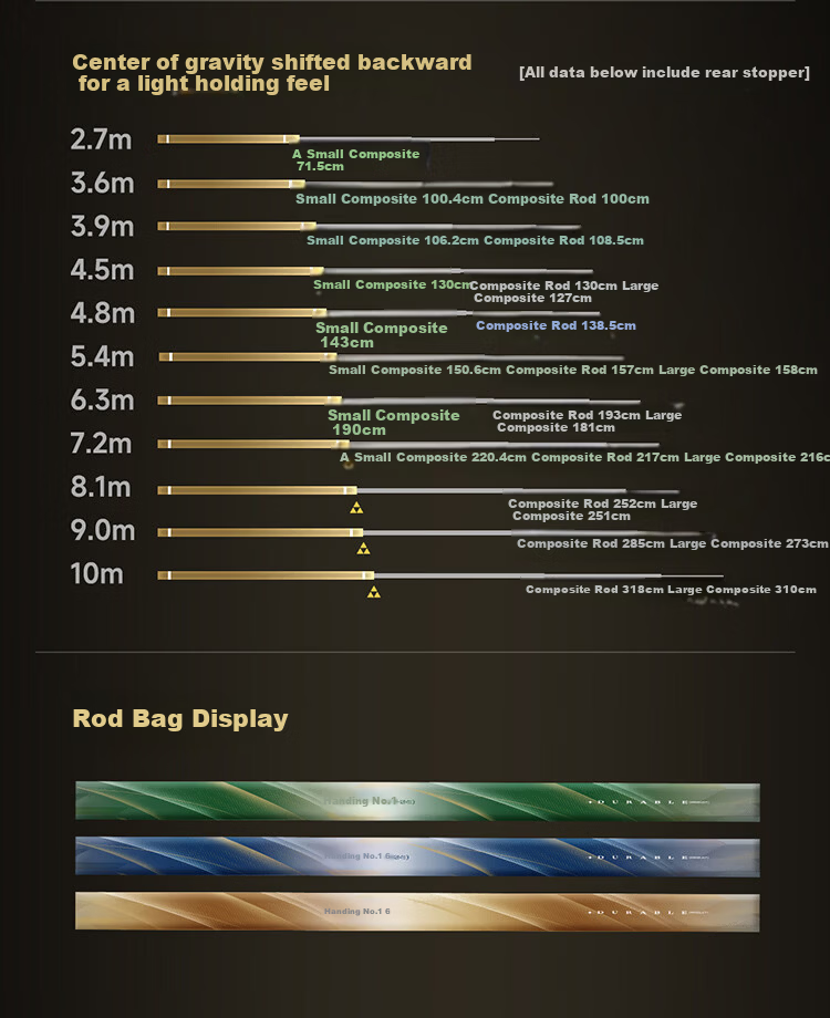 Handing No.1 6th Generation Ultra-Light Fishing Rod Hand Rod Tai Fishing Rod Crucian Carp Rod Fishing Gear Brand Hand Rod 11