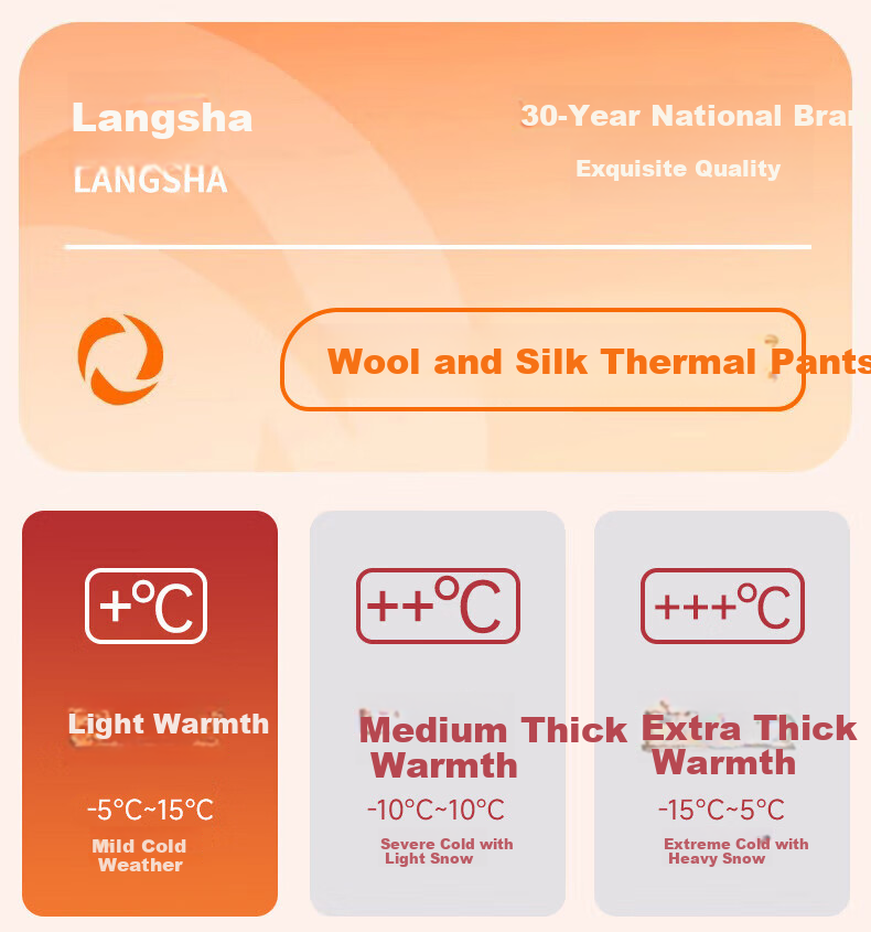LangSha Men's Thermal Long Johns 2-Pack Wool and Silk Blend, Grade 10 Antibacterial, Anti-Mite, Anti-Static, Fleece-Lined Warm Pants 1