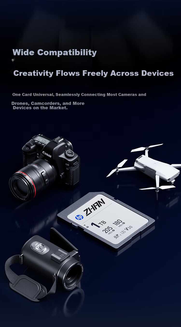 HP 512GB SD Memory Card 4K V30 U3 C10 Camera Storage Card 205MB/s Read 170MB/s Write Memory Card for Mirrorless/DSLR Cameras 8
