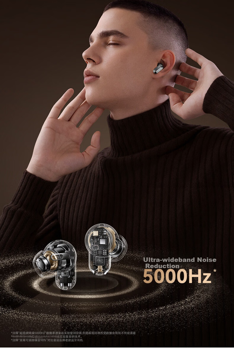 Jinyun 2026 Latest AI Noise-Cancelling Dual Bluetooth Earbuds In-Ear Clip-On Two-in-One Deep Active Noise Cancellation Long-Lasting Comfortable A30s 6