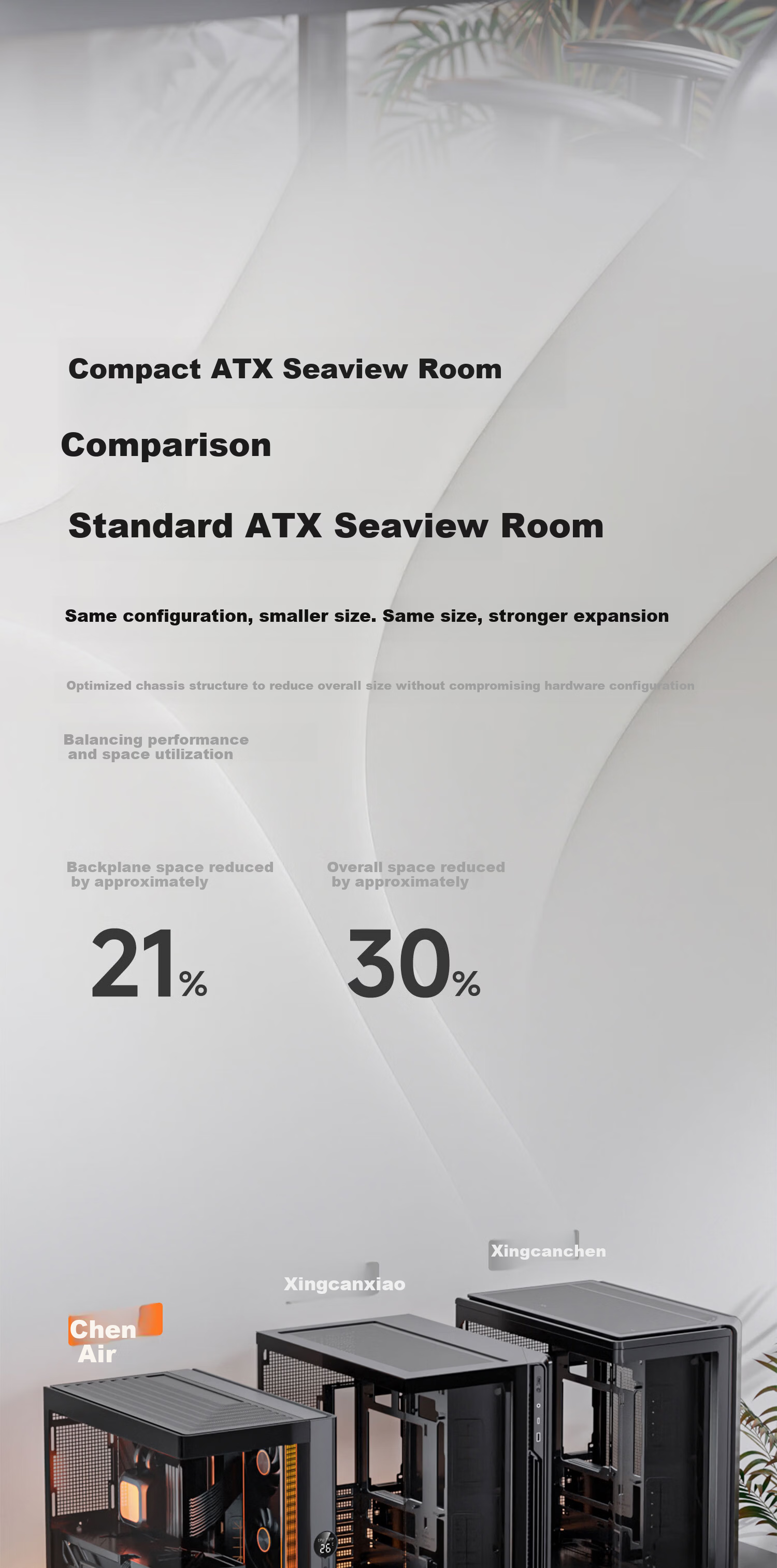 Aigo Xingcanchen Air White Gaming Desktop PC Case Supports 360mm Water Cooling ATX Motherboard Curved Glass 270° Seaview Room 5090 Graphics Card 2