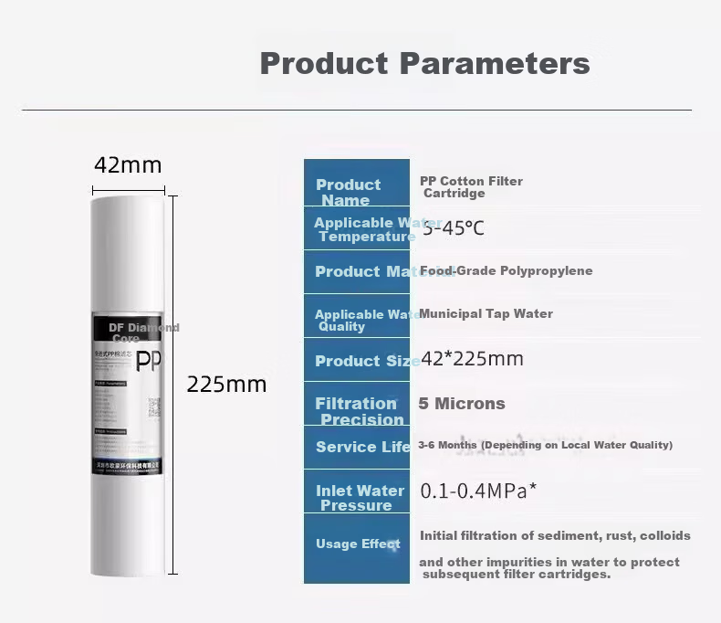 Drill Core Compatible with AUX Water Purifier Filter AU12/AU50 Changhong CUF-501/CUF502 Stainless Steel Water Purifier Filter Full Set Accessories 12