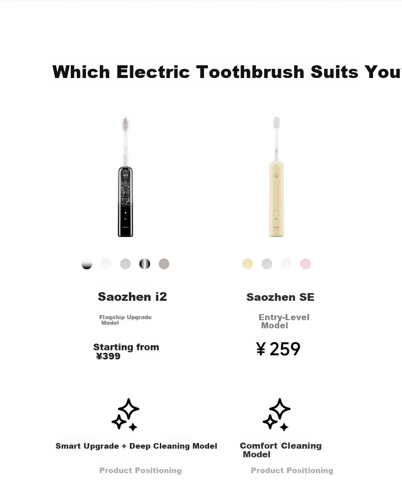 Laifen Second Generation Electric Sonic Toothbrush i2 Aluminum Alloy Edition Laifen Cleaning and Gum Care Adult Toothbrush Upgraded Silver Couple Gift for Boyfriend/Girlfriend Birthday Goddess Festiva 34