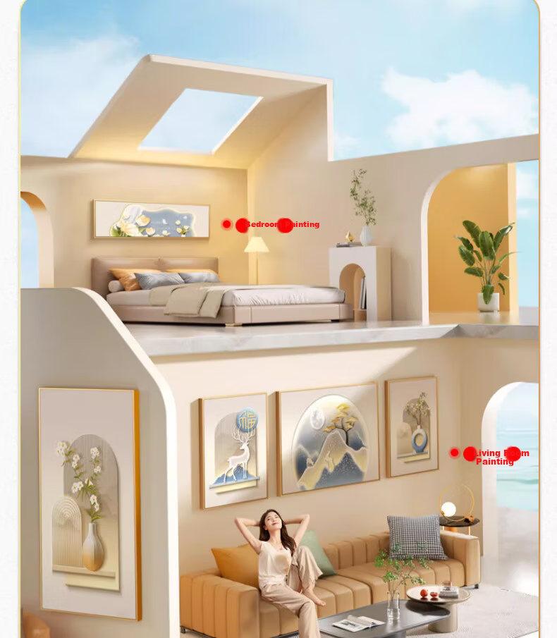 Mao Jiu Jiang Cream Style Furui Continuous Living Room Decorative Painting High-End Sofa Background Wall Hanging Triptych Wall Art 14