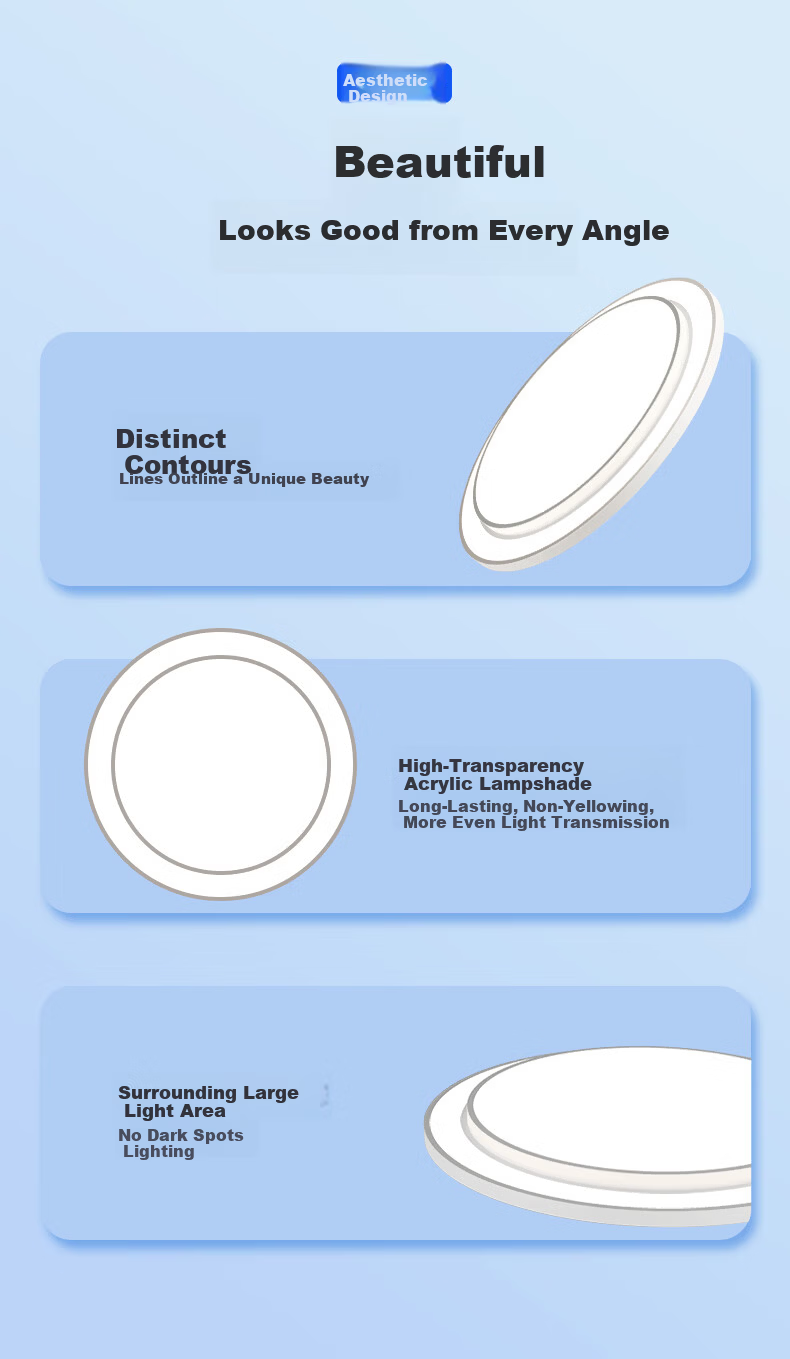 Dell Large Round Ceiling Light Modern Simple Eye-Care Living Room Bedroom Lamp Fixture New Model 2