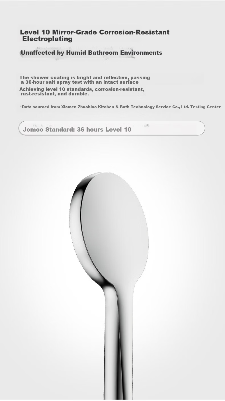 JOMOO Handheld Shower Head Bathroom Pressure-Boosting Silicone Descaling Shower Sprayer with Three Functions S182013 8