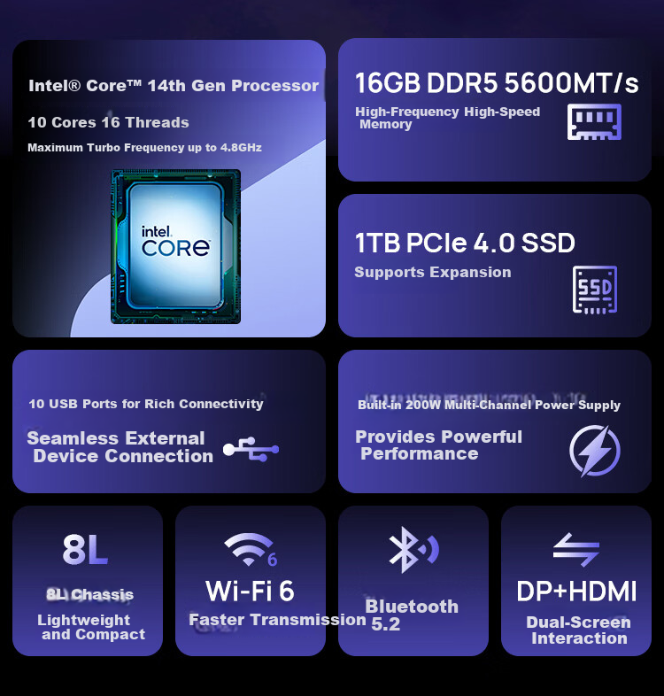 Mechanical Revolution Wujie S500 Commercial Office Desktop Computer (Core i5-14450HX, 16GB DDR5, 1TB SSD, WiFi6) 1