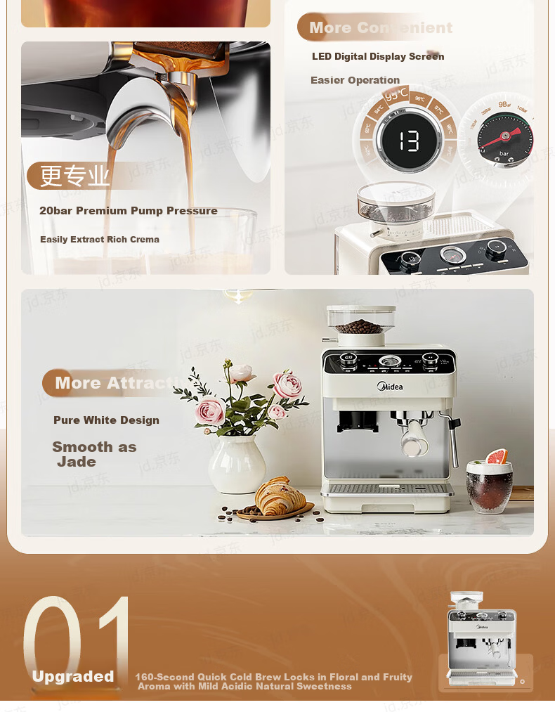 Midea Semi-Automatic Coffee Machine, Cold And Hot Three-Infusion Fully Automatic Grinder All-In Machine, Home Use Bean Grinder, Italian Espresso, Visible Pressure Gauge, GE5810 3