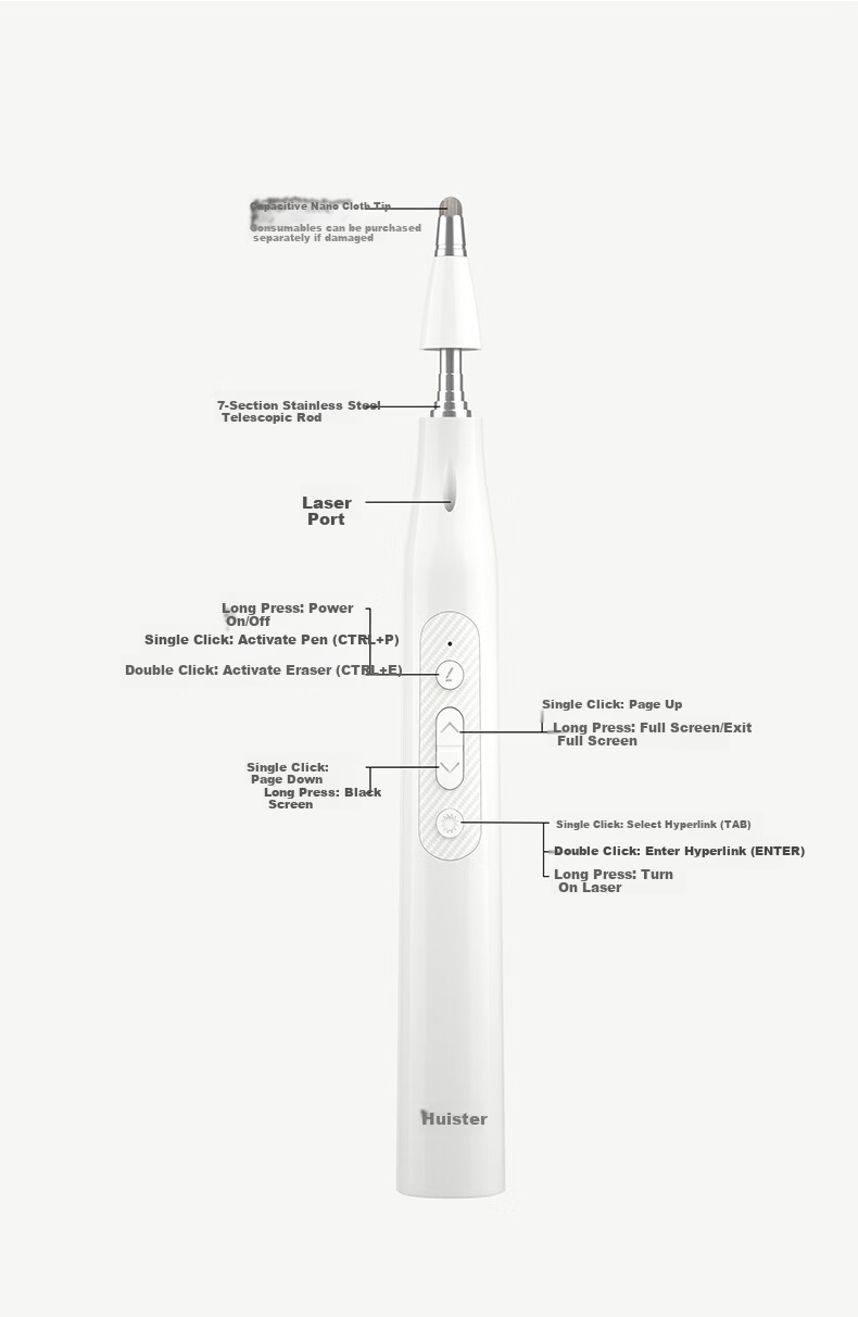 Whistler i6 White Flip Pen Red Laser Pointer Multifunctional PPT Remote Control Pen Telescopic Teaching Pointer Teacher's Whiteboard Writing Touch Pen Rechargeable Projection Pen for Meetings and Pres 12