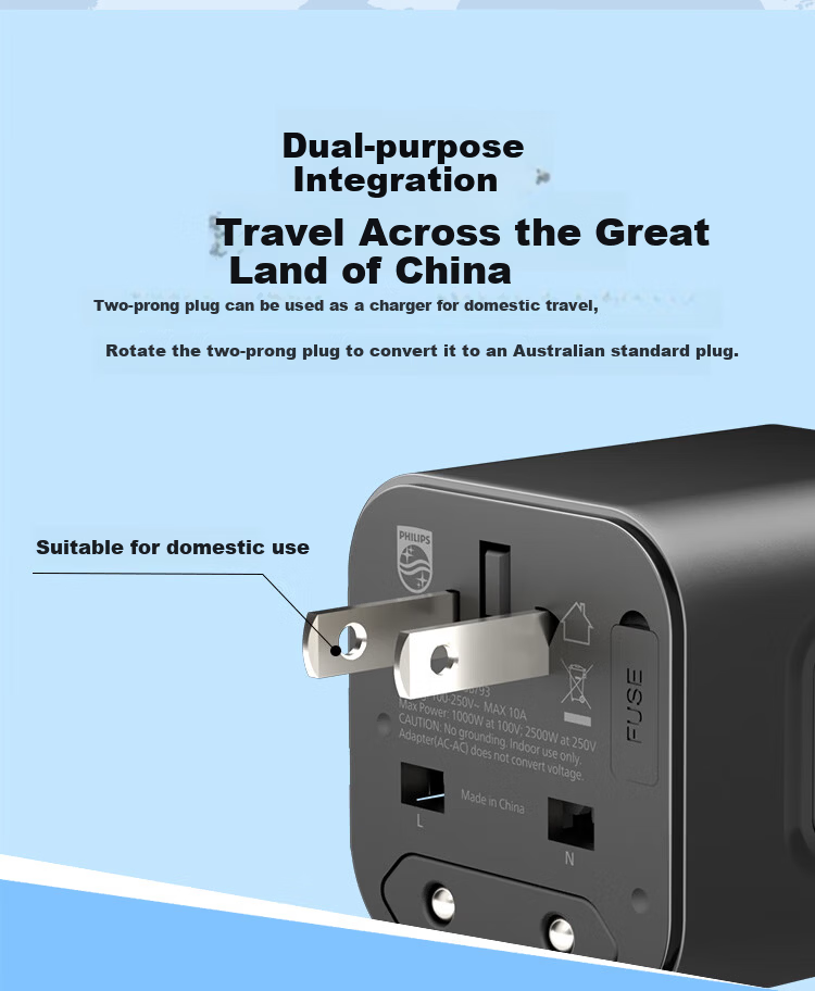 PHILIPS International Travel Adapter Plug Converter UK US EU AU Germany Japan Singapore Hong Kong Compatible 1A1C Charging 12W White 5