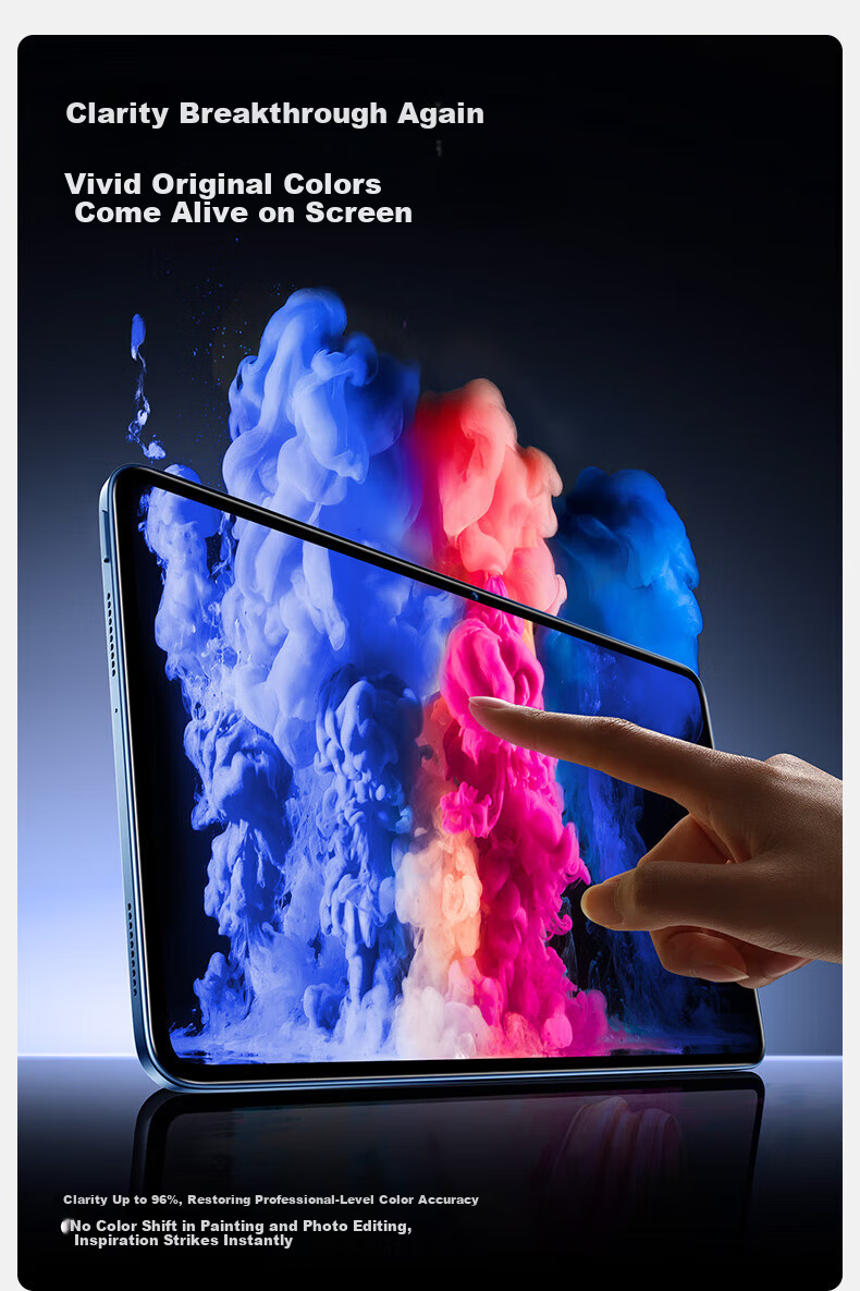 Shanmo Tempered Glass Screen Protector for OPPO Pad5 12.1-inch 2025 Model Full-Screen HD Anti-Fingerprint Tablet with Dust-Free Installation Kit 11