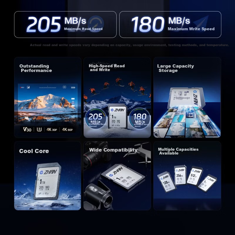 HP 512GB SD Memory Card 4K V30 U3 C10 Camera Storage Card 205MB/s Read 170MB/s Write Memory Card for Mirrorless/DSLR Cameras