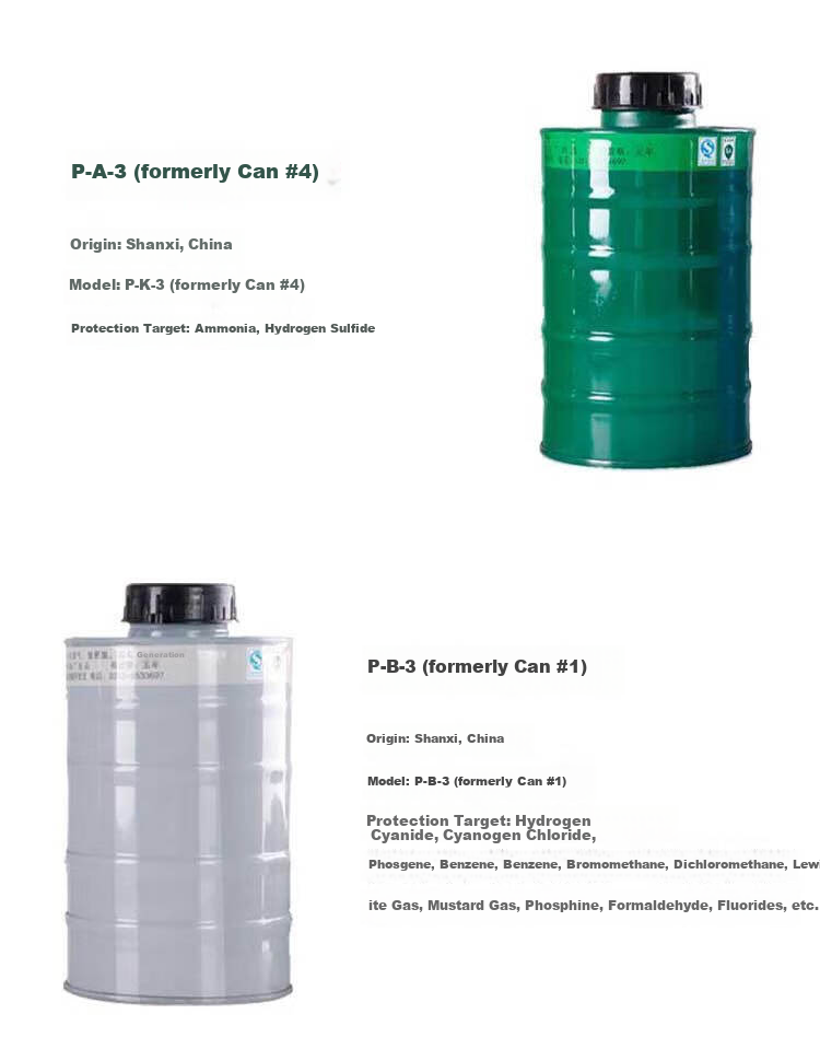 Hulidun Level 3 Gas Filter Canister for Gas Mask, Toxic Gas Protection, Hydrogen Cyanide Resistant, No.1 Filter Canister 5