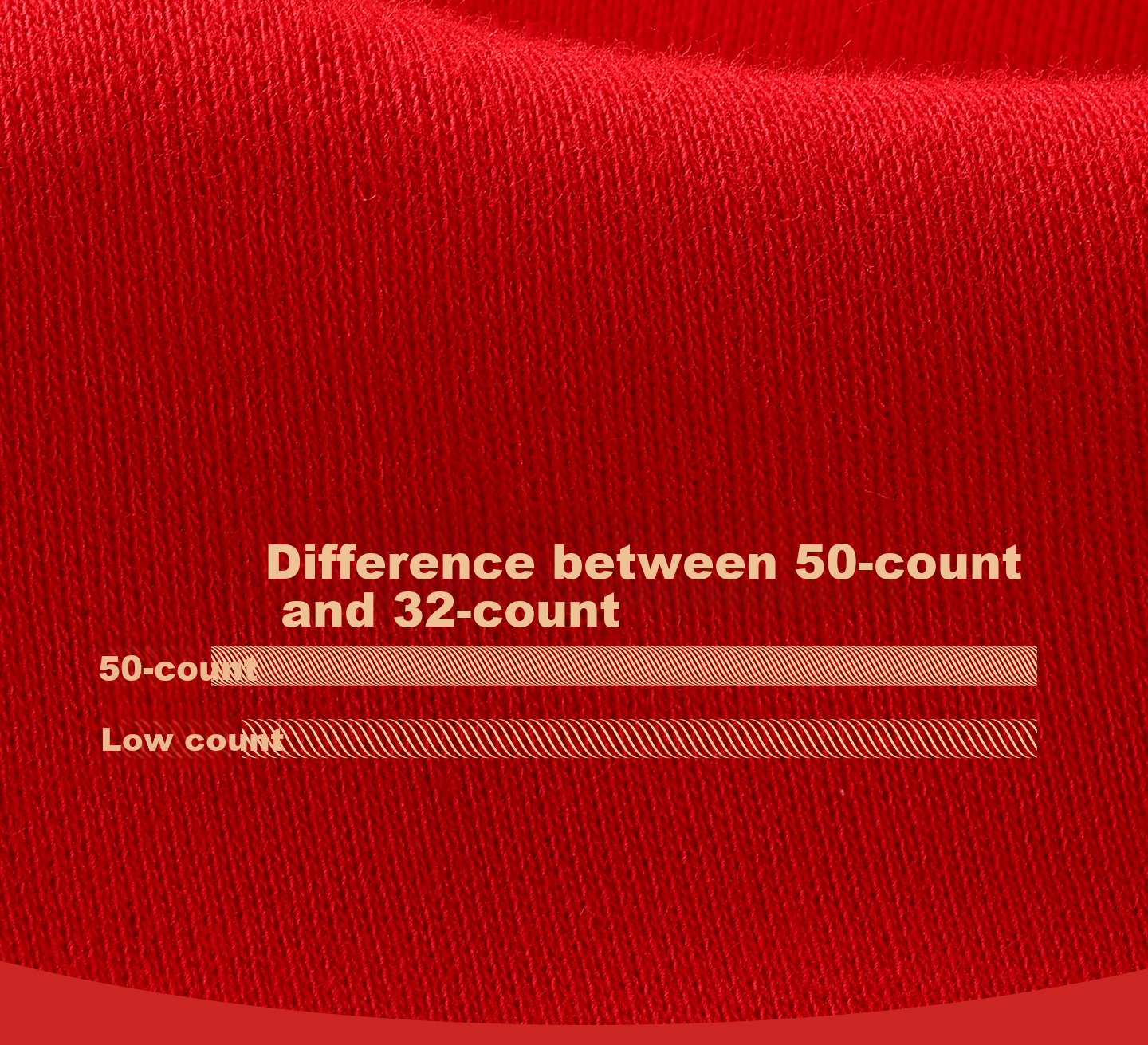 Hengyuanxiang [10A Antibacterial] Men's Red Thermal Underwear Set for the Year of Birth, Autumn Top and Bottom, Year of the Horse Qi Ji Red Gift Box 8